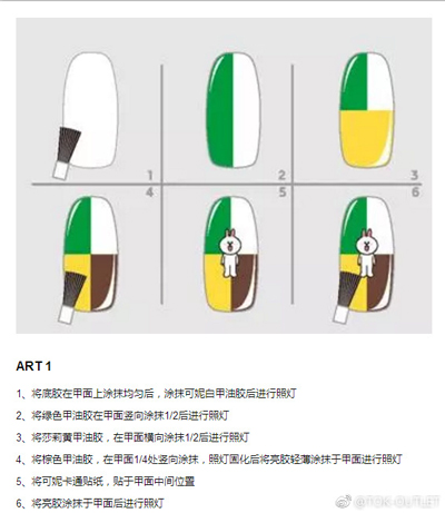 TOK-OUTLET美甲加盟：DIY美甲制作步驟