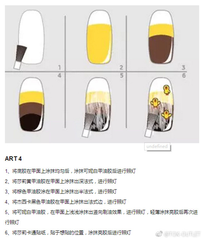 TOK-OUTLET美甲加盟：DIY美甲制作步驟