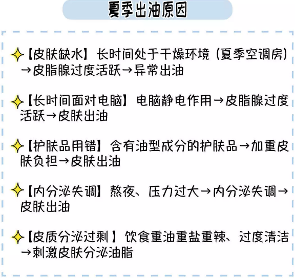 油皮活該沒救了嗎？三分鐘教你清爽翻三倍